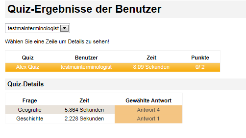 Dialog „Auswertung“ – Registerblatt „Term-Quiz-tatistik“ – Quiz-Ergebnisse der Benutzer